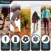 Alpteq® Matterhorn - faltbare Wanderstöcke aus Produktbild-Vorschau 6