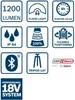 A collage of icons and text describing the features of a product. Voir les images du produit