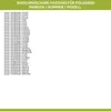 A list of compatible washing machine models for a product. Produktbild-Vorschau