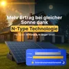 Balkonkraftwerk 900W/800W Solaranlage Steckerfertig Produktbild-Vorschau 7