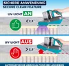 Diagram showing a vacuum cleaner with UV light feature. Produktbild-Vorschau