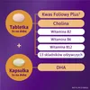 A diagram illustrating the components of a dietary supplement, showing a tablet and a capsule with their respective ingredients listed. Produktbild-Vorschau