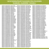Europart Ablaufpumpe wie 481236018558 Pumpenmotor Plaset Produktbild-Vorschau 23