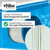 vhbw 2x Filterkartusche Ersatz für Arebos 4260627422975, Produktbild-Vorschau 5