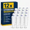 Wasserfilter Ersatz für Nivona® Wasserfilterpatrone, Produktbild-Vorschau 1