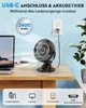 COZII Mini Ventilator, USB Ventilator Leise Clip Ventilator Produktbild-Vorschau 6