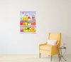 Wallario selbstklebendes Poster - Offener gefüllter Produktbild-Vorschau 4
