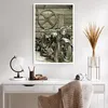 Poster - Poster ohne Rahmen - Werkstatt Motor - 61x91,5 cm Produktbild-Vorschau 5