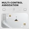 Moes Wlan Flush-montierter Lichtschalter Strommessung, Produktbild-Vorschau 7