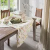A table set with a floral-patterned tablecloth, placemats, cushions, and plates, in a bright room with a window. Produktbild-Vorschau