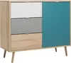 Kommode CUBA Sideboard Anrichte Sonoma Eiche weiß grau Produktbild-Vorschau 3