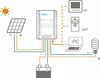 enjoysolar® Monokristallines Solarmodul 150W 12V Produktbild-Vorschau 12