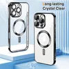 Magnetische Klar Hülle für iPhone 16 Pro Max, Kompatibel Produktbild-Vorschau 2