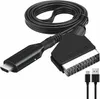 Přeměna zařízení na audio-video adaptér HDMI pro Náhled obrázku produktu 1
