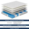 Vesgantti Matratze 120x200, 20cm Höhe, Produktbild-Vorschau 2