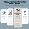 Aroha Safety Pro Détecteur Combiné avec Fumée et Monoxyde Voir les images du produit 9