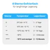 A table showing storage duration for different star ratings in a freezer. Produktbild-Vorschau
