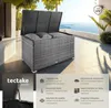 Coffre de jardin Oslo structure en aluminium Voir les images du produit 2