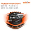 subtel - Lot de 10x bouchons de rechange anti poussière, Voir les images du produit 3