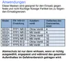 3M Atemschutzmaske 9332 Komfort Schutzstufe: FFP 3 Produktbild-Vorschau 6