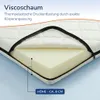 A cutaway view of a mattress topper showing the foam core and the zippered cover. Produktbild-Vorschau