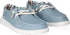 HEYDUDE Hey Dude Wendy Boho Damen blau 39 Produktbild-Vorschau 48