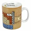 Könitz Chemistry Mug de savoir anglais, mug, tasse, tasse à Voir les images du produit 3