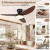 Stropní ventilátor o průměru 100 cm s osvětlením, Náhled obrázku produktu 3