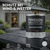 Schwedenfarbe Holzfarbe Holzlack Holzschutz Produktbild-Vorschau 4