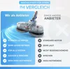 Wischaufsatz für Dyson V7/V8/V10/V11/V15/Gen5 - Produktbild-Vorschau 3