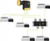 Vayox Signal Splitter Splitter VA0199 | F-4W für Produktbild-Vorschau 11