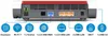 FRITZ!Box 5690 Router Wi-Fi 7 ad alta velocità Anteprima dell’immagine prodotto 4