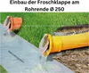 Rückstauklappe / Pendelklappe / Froschklappe für DN 250 Produktbild-Vorschau 7