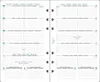 A two-page spread of a planner, showing a weekly layout with dates and days of the week in multiple languages. Anteprima dell’immagine prodotto