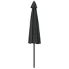 A closed black umbrella on a white background. Náhľad obrázku produktu
