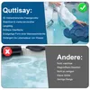 2er Set Whirlpool Schaumabsorber – wiederverwendbare Produktbild-Vorschau 6