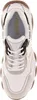Guess Sneakers 10151-411929 in White color size 38 Náhled obrázku produktu 4