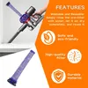 5 x Filter für Dyson V6 V7 V8, Waschbar Ersatzfilter Produktbild-Vorschau 5