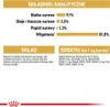 A product information graphic showing analytical ingredients, composition, and additives for pet food. Produktbild-Vorschau