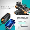 Siltcon® Solar Powerbank Extreme 30000mAh – Notfallset – Produktbild-Vorschau 5