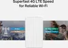 Mercusys WL-Router LTE MB130-4G (AC1200/4G-LTE Modem) Anteprima dell’immagine prodotto 4