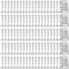 Multiple rows of silica gel packets with text printed on them. Produktbild-Vorschau