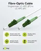 Goobay 59589 Optický kabel (FTTH), jednovidový (OS2) Bílý, Náhled obrázku produktu 2