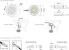 SSC-LUXon 3er Set LED Unterbau-Leuchte Edelstahl gebürstet Produktbild-Vorschau 5
