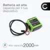 CELLONIC 1x Batteria per Smart home Compatibile con Velux Anteprima dell’immagine prodotto 2