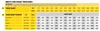 A size chart for men's one-piece trousers. Produktbild-Vorschau