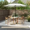Parasol COSTWAY 300 cm résistant au vent, stable, parasol Voir les images du produit 8