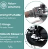 A marketing image with text and close-up shots of bicycle components. Produktbild-Vorschau