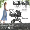A woman pushing a stroller outdoors, with diagrams highlighting stroller features. Produktbild-Vorschau