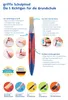 Pelikan 700726 Set iniziale di spazzole per la scuola Anteprima dell’immagine prodotto 15